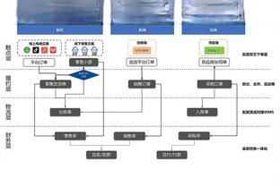 托尼：我要为布伦特福德做好本职工作，未来该发生的会发生